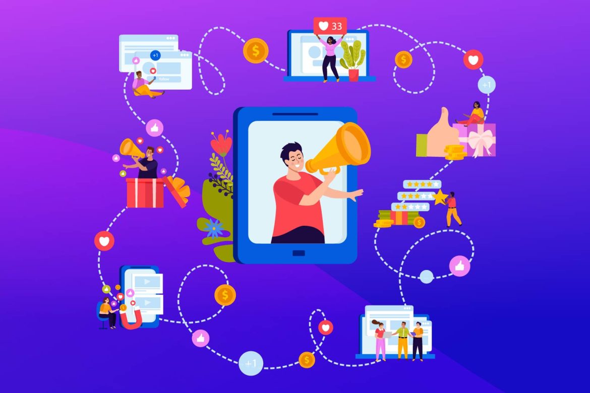 Words of mouth Marketing